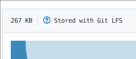 Stored with Git LFS
